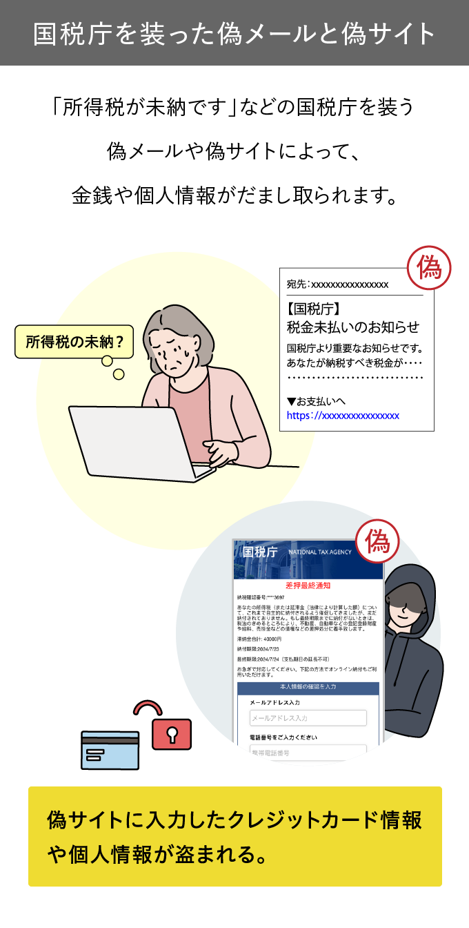 国税庁を装った偽メールと偽サイト