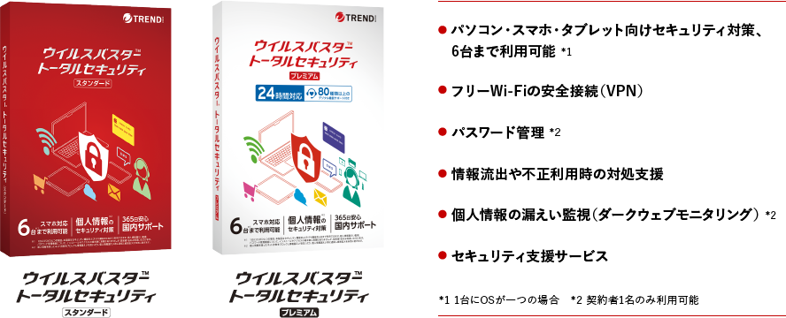 パソコン・スマホ・タブレット向けセキュリティ対策、 6台まで利用可能 *1 フリーWi-fiの安全接続（VPN） パスワード管理 *2 情報流出や不正利用時の対処支援 個人情報の漏えい監視（ダークウェブモニタリング） *2 セキュリティ支援サービス