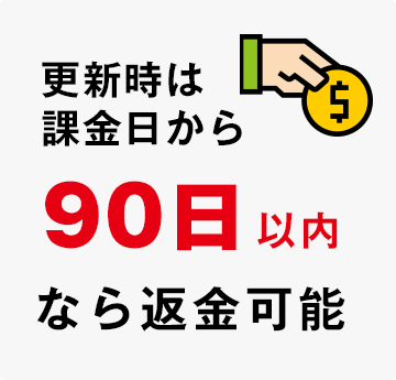 更新時は課金日から90日以内なら返金可能