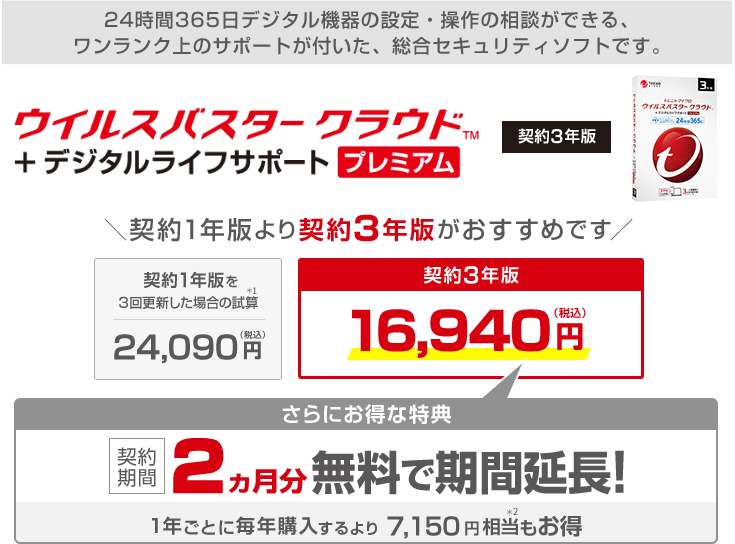 契約更新手続き ログイン トレンドマイクロサポートweb ウイルスバスター トレンドマイクロ