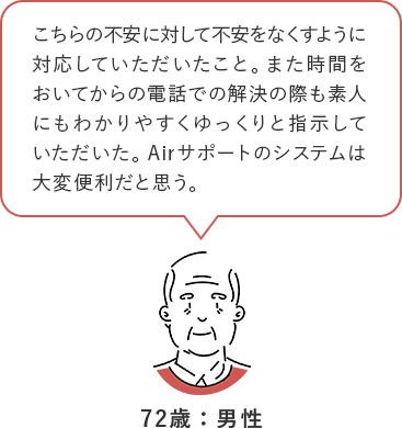 こちらの不安に対して不安をなくすように対応していただいたこと。また時間をおいてからの電話での解決の際も素人にもわかりやすくゆっくりと指示していただいた。Airサポートのシステムは大変便利だと思う。