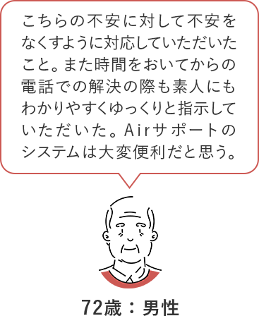 こちらの不安に対して不安をなくすように対応していただいたこと。また時間をおいてからの電話での解決の際も素人にもわかりやすくゆっくりと指示していただいた。Airサポートのシステムは大変便利だと思う。