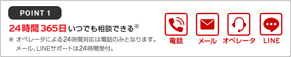 24時間365日いつでも相談できる※。※ オペレータによる24時間対応は電話のみとなります。メール、LINEサポートは24時間受付。