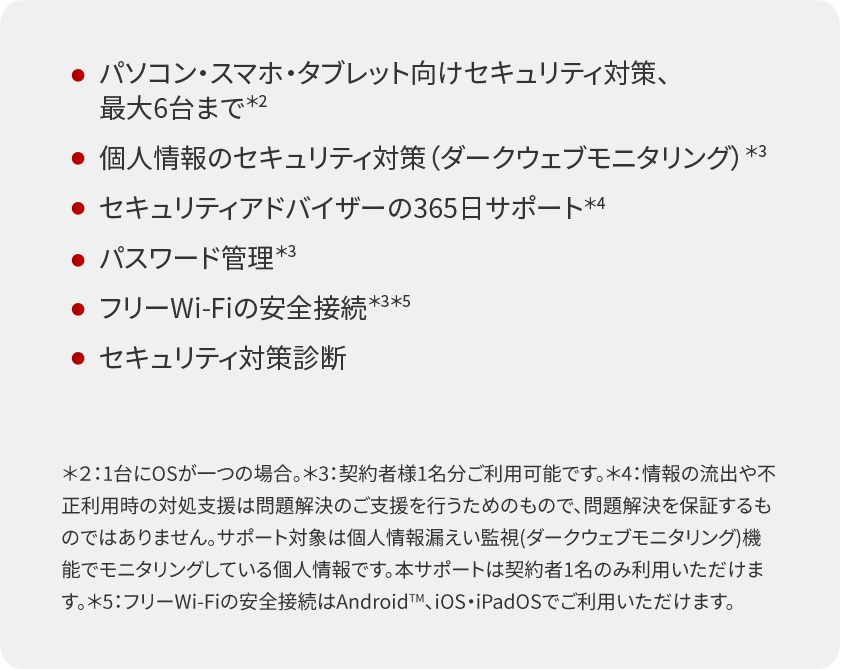 ウイルスバスター トータルセキュリティ スタンダード　機能詳細について