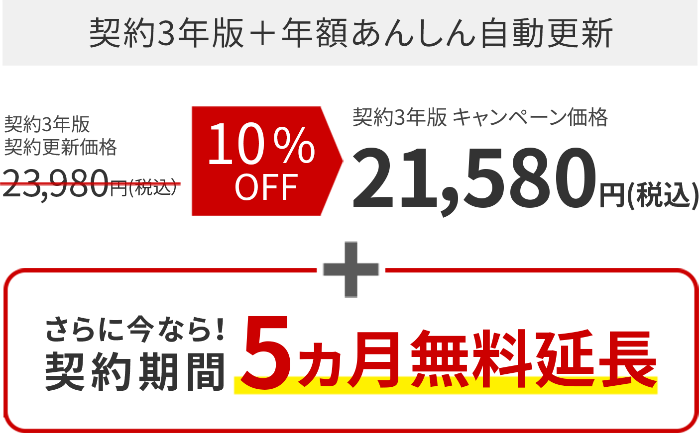 ウイルスバスター トータルセキュリティ プレミアム 契約3年版＋年額あんしん自動更新