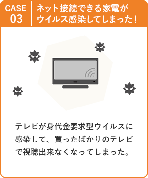 ネット接続できる家電がウイルス感染してしまった!
