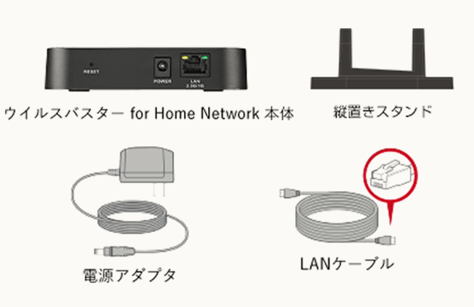 ウイルスバスター for Home Network 本体、縦置きスタンド、電源アダプタ、LANケーブル