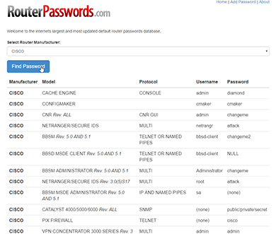 ルーターのユーザー名やパスワードなどを調べている画面